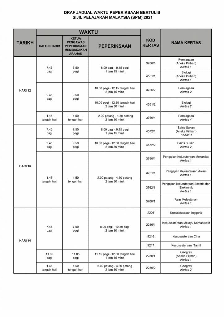 Jadual SPM 2021 Terkini