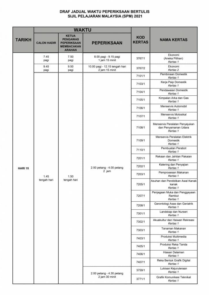Jadual SPM 2021 Terkini PDF