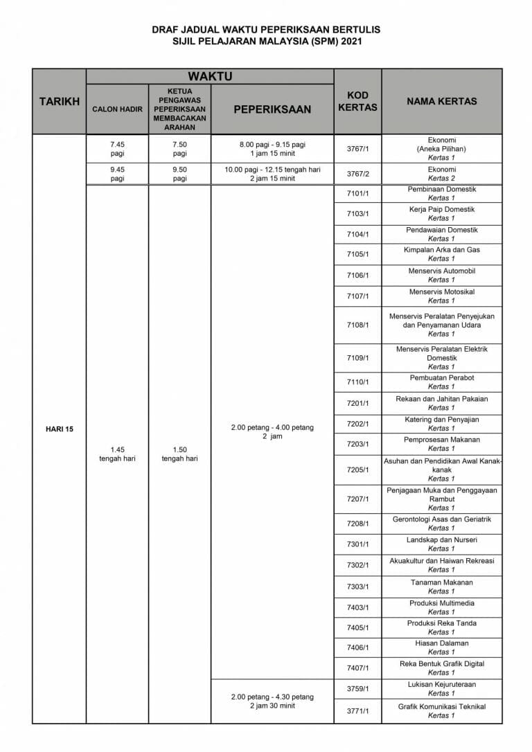 Jadual SPM 2021 Terkini PDF : Lembaga Peperiksaan Malaysia - FLIP.MY