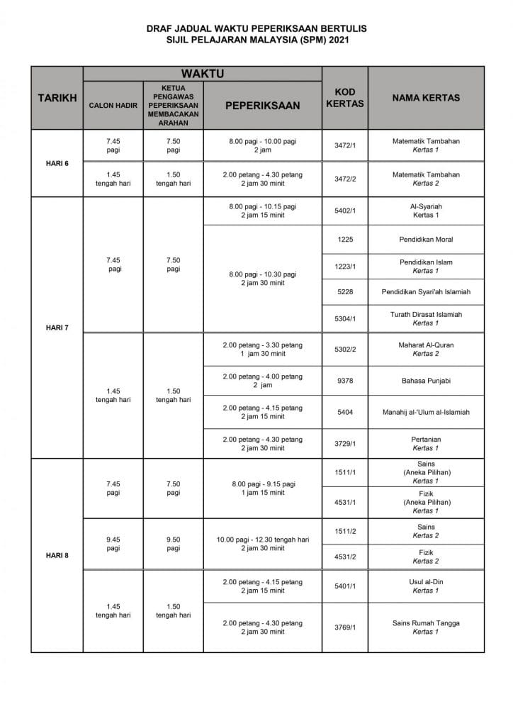 Jadual Waktu SPM 2021