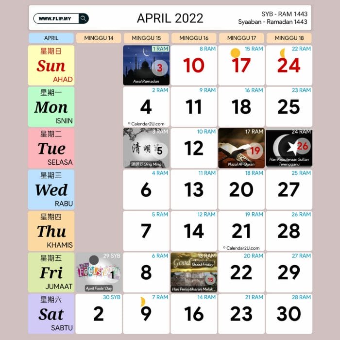 Kalendar Kuda April 2022