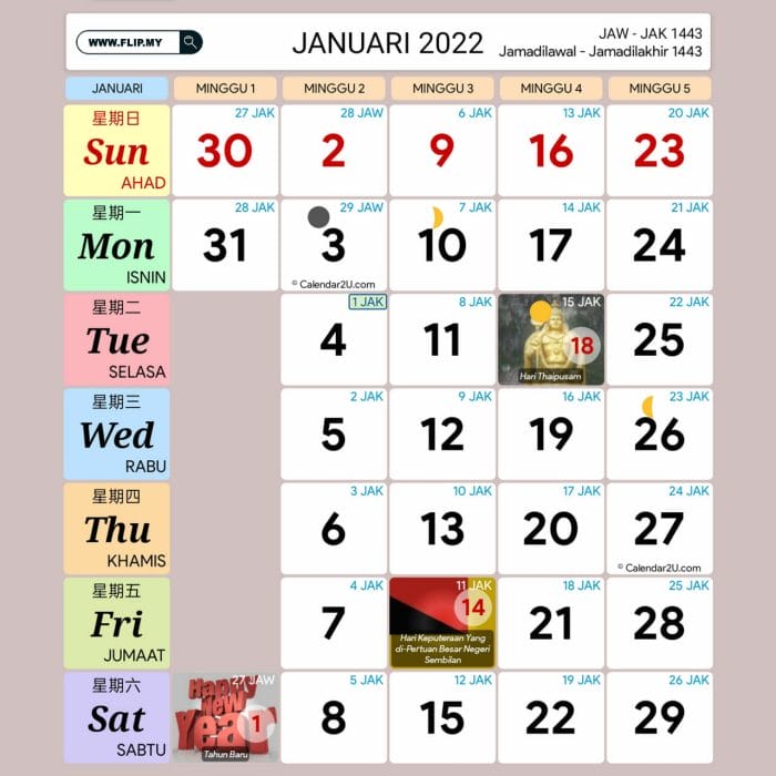 Kalendar Kuda Januari 2022