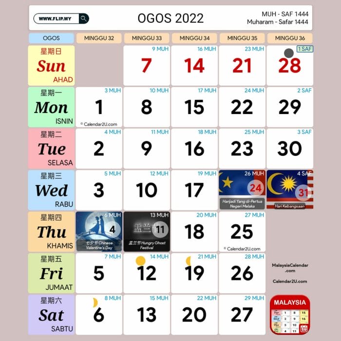 Kalendar Kuda Ogos 2022