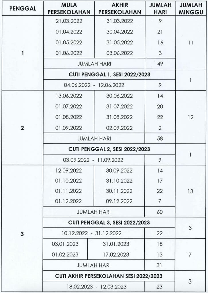 Takwim Persekolahan 2022 2023 Kumpulan A