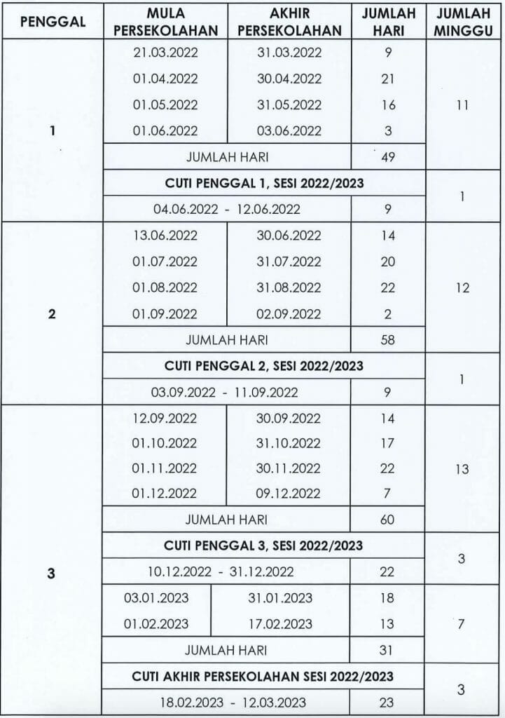 Takwim Persekolahan 2022 2023 Kumpulan B