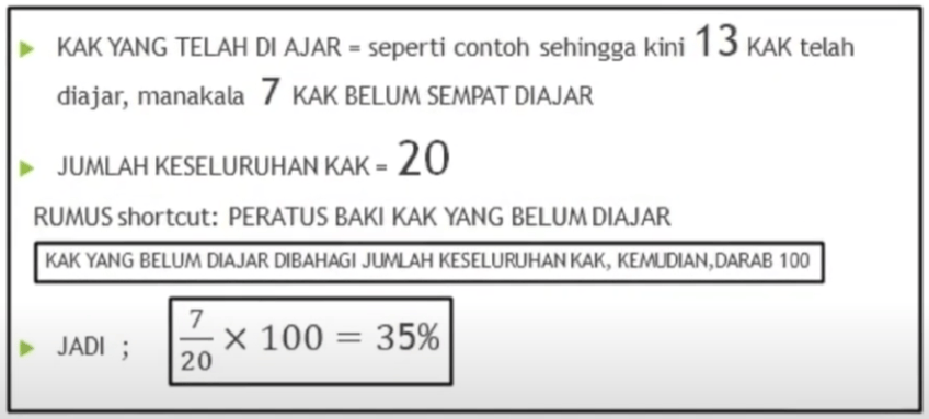 Analisis kandungan asas kurikulum (KAK)