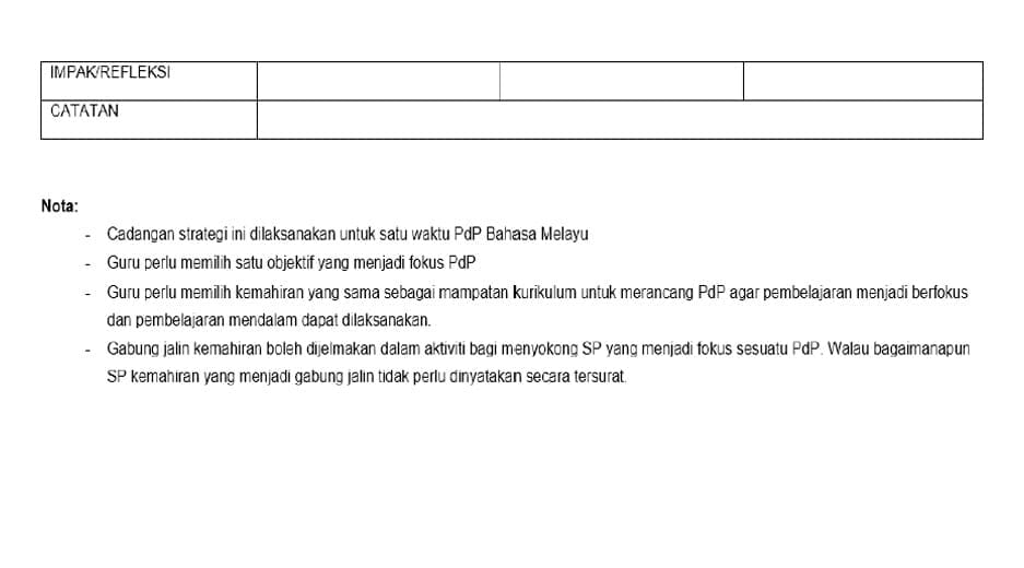 Impak Strategi M2P