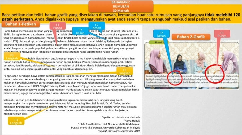 Rumusan SPM KSSR Terkini