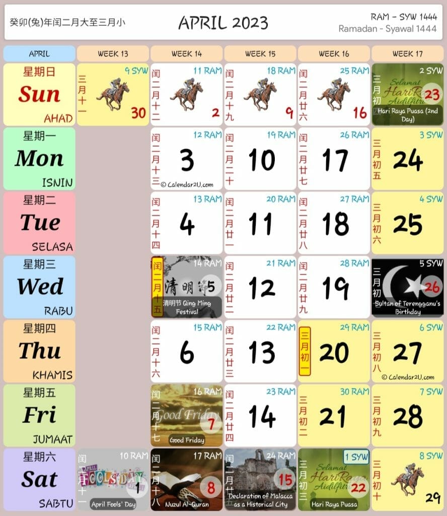 Kalendar Kuda 2023 - April