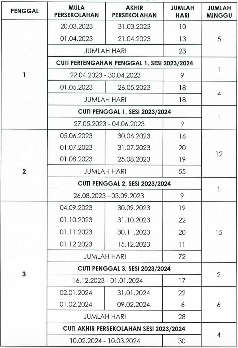 Takwim Persekolahan 2023 / 2024 Kumpulan A Dan Kumpulan B - FLIP.MY