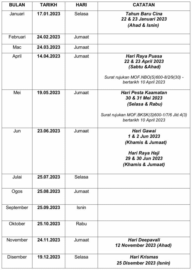 Jadual tarikh gaji 2023 penjawat awam